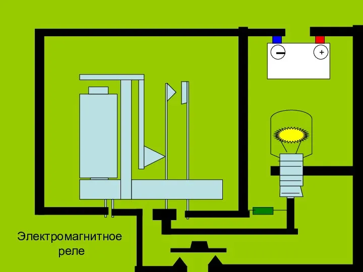 Электромагнитное реле