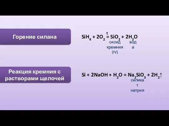 Горение силана SiH4 + 2O2 = SiO2 + 2H2O t оксид кремния