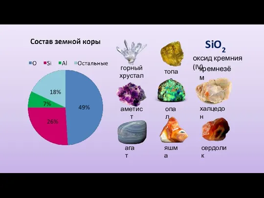 SiO2 оксид кремния (IV) кремнезём горный хрусталь аметист агат топаз опал яшма халцедон сердолик