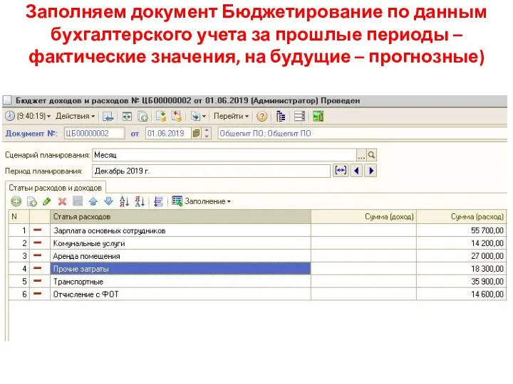 Заполняем документ Бюджетирование по данным бухгалтерского учета за прошлые периоды – фактические