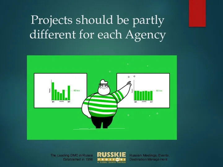 Projects should be partly different for each Agency