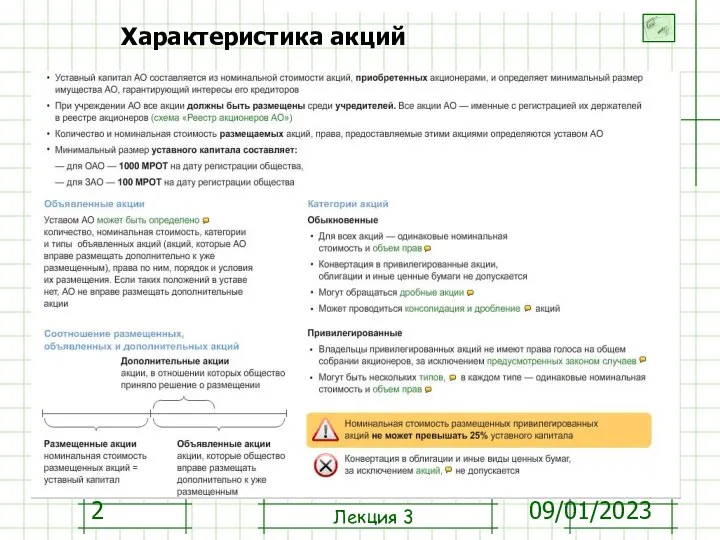 09/01/2023 Характеристика акций Лекция 3