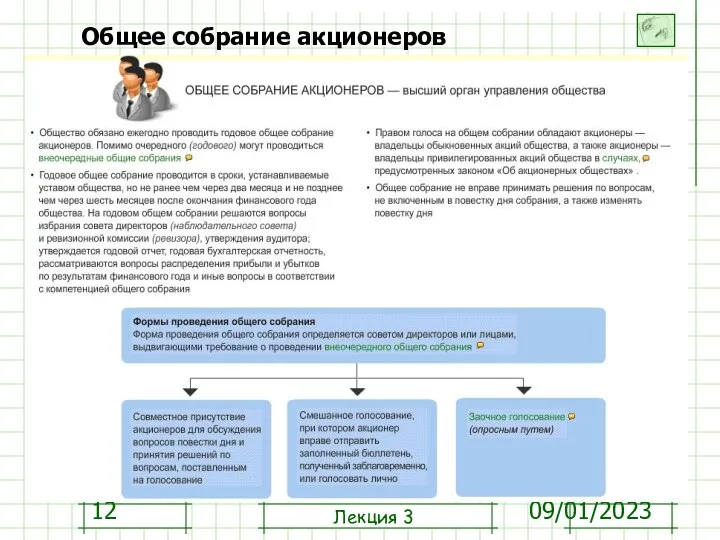 09/01/2023 Общее собрание акционеров Лекция 3