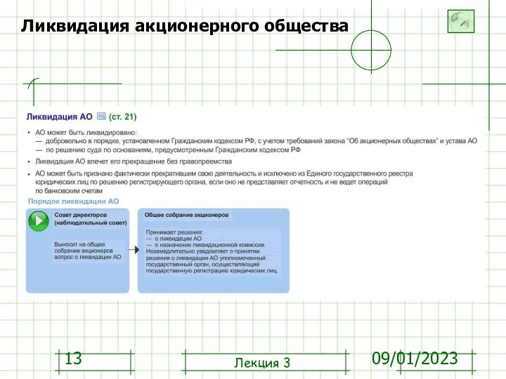 09/01/2023 Ликвидация акционерного общества Лекция 3