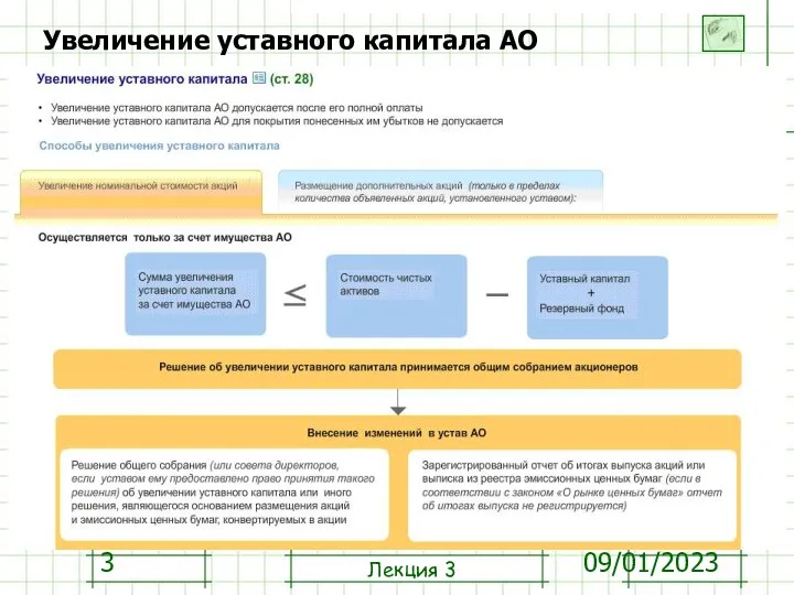 09/01/2023 Увеличение уставного капитала АО Лекция 3