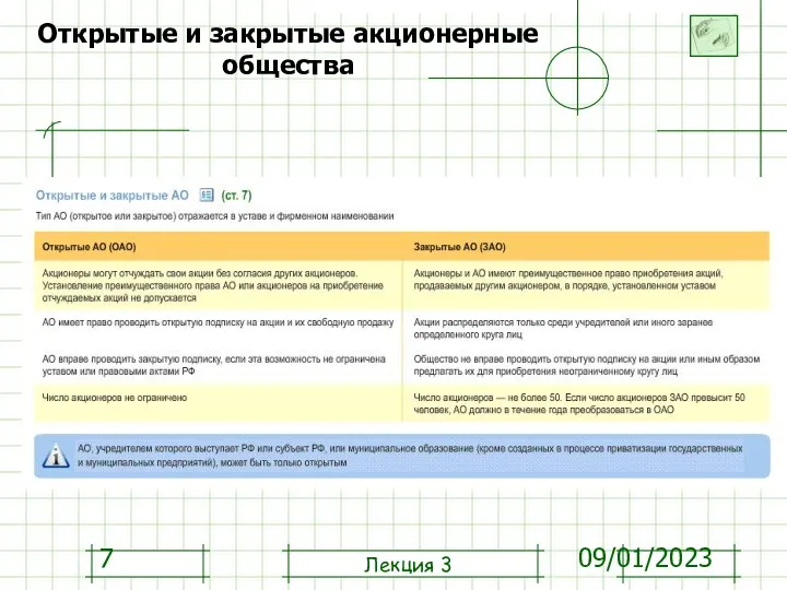 09/01/2023 Открытые и закрытые акционерные общества Лекция 3