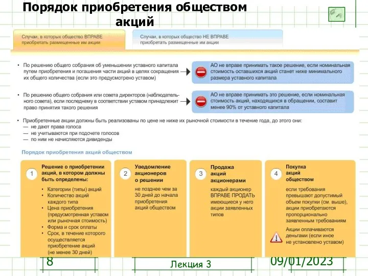 09/01/2023 Порядок приобретения обществом акций Лекция 3