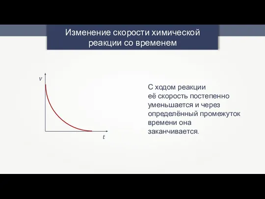 Изменение скорости химической реакции со временем v t С ходом реакции её