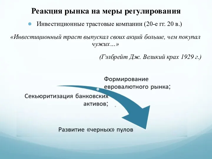 Реакция рынка на меры регулирования Инвестиционные трастовые компании (20-е гг. 20 в.)