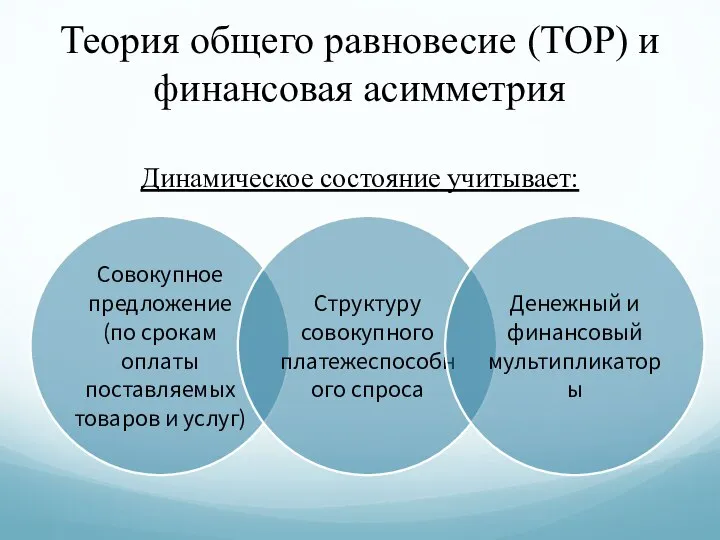 Теория общего равновесие (ТОР) и финансовая асимметрия Динамическое состояние учитывает: