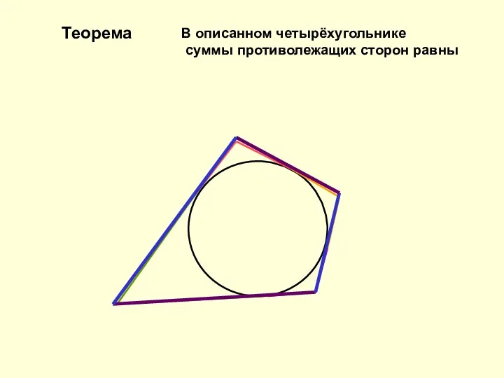 Теорема В описанном четырёхугольнике суммы противолежащих сторон равны