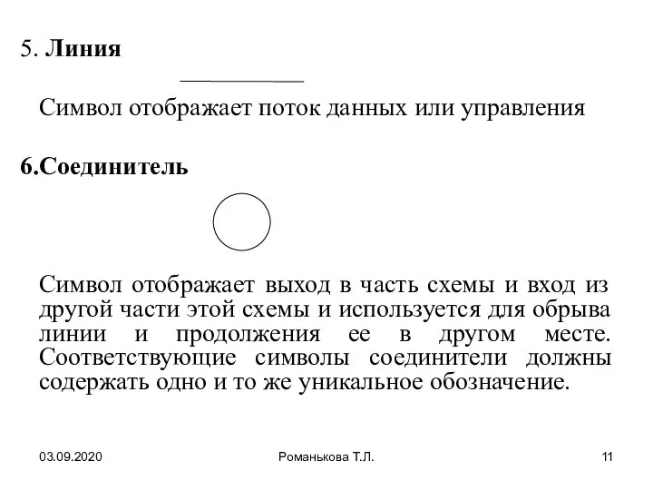 03.09.2020 Романькова Т.Л. Линия Символ отображает поток данных или управления Соединитель Символ