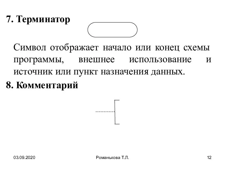 03.09.2020 Романькова Т.Л. Терминатор Символ отображает начало или конец схемы программы, внешнее