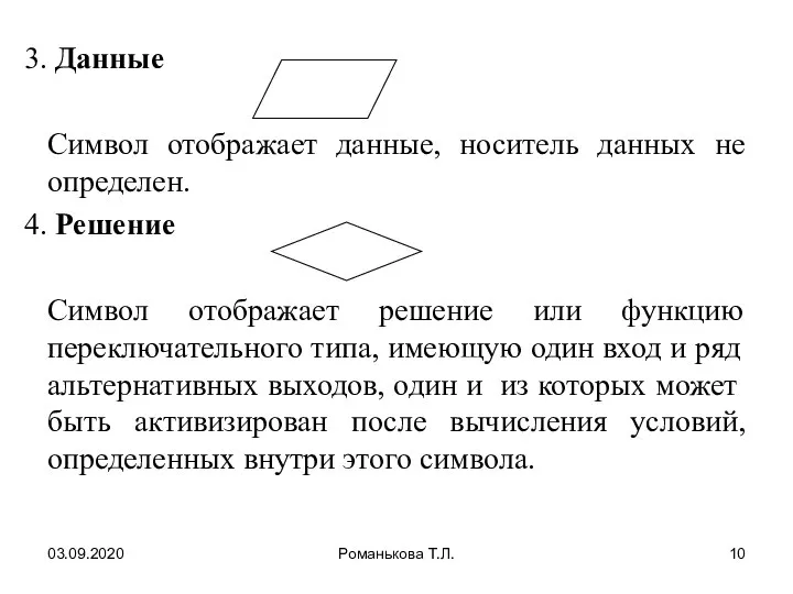 03.09.2020 Романькова Т.Л. Данные Символ отображает данные, носитель данных не определен. Решение