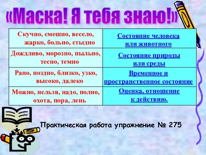 «Маска! Я тебя знаю!» Состояние человека или животного Состояние природы или среды