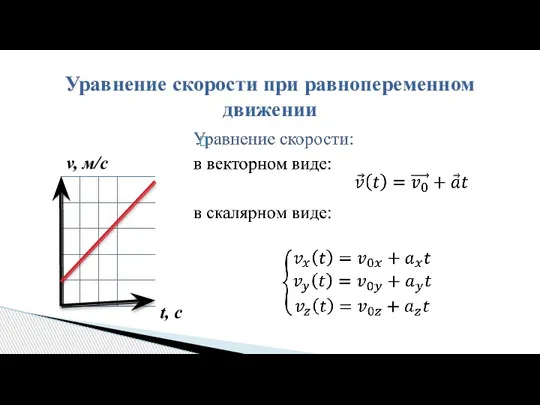 Уравнение скорости при равнопеременном движении t, c v, м/с