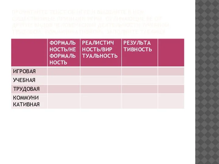 ПРОЧИТАЙТЕ ТЕКСТ ОБ ИГРЕ И ВЫДЕЛИТЕ В НЕМ СУЩЕСТВЕННЫЕ ПРИЗНАКИ ИГРЫ, ОТЛИЧАЮЩИЕ