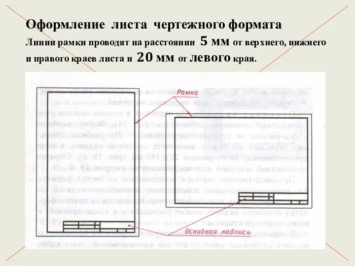 Оформление листа чертежного формата Линии рамки проводят на расстоянии 5 мм от