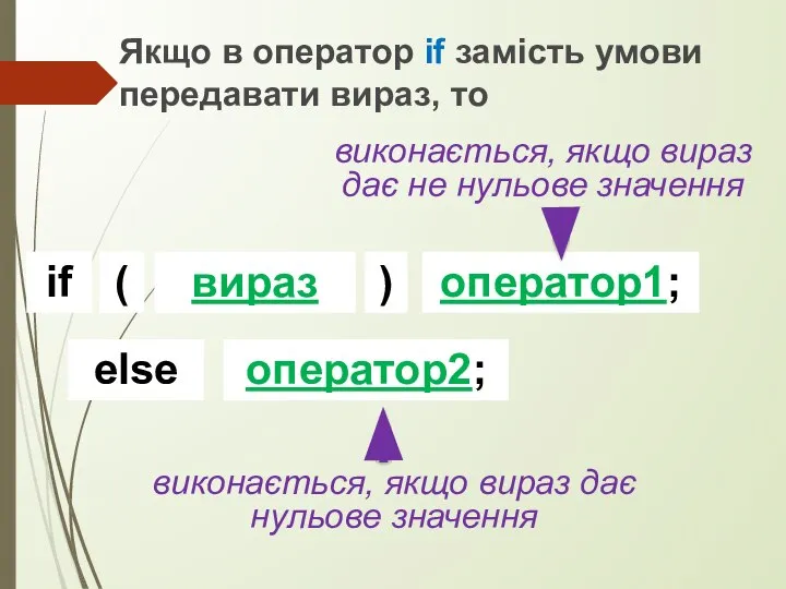 Якщо в оператор if замість умови передавати вираз, то