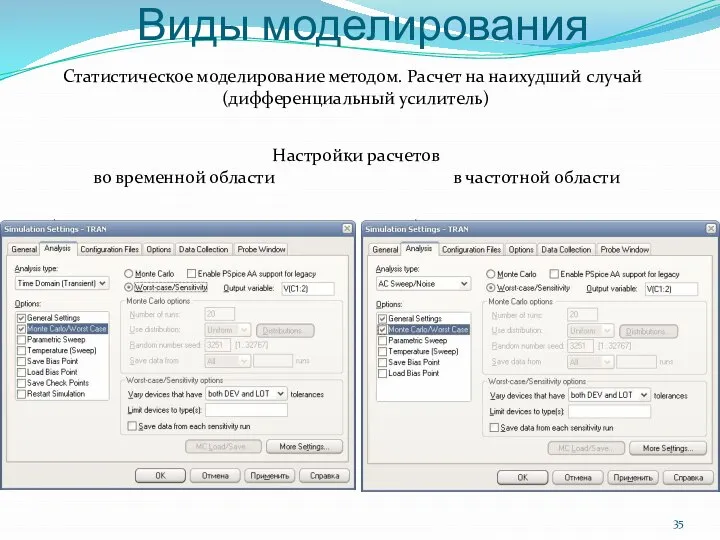 Статистическое моделирование методом. Расчет на наихудший случай (дифференциальный усилитель) Виды моделирования Настройки