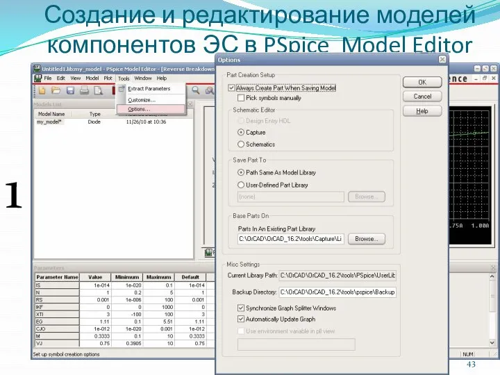 Создание и редактирование моделей компонентов ЭС в PSpice Model Editor 1