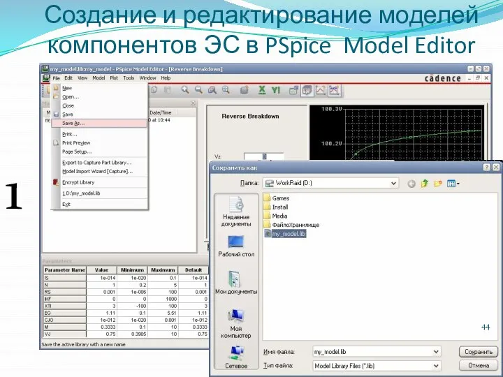 Создание и редактирование моделей компонентов ЭС в PSpice Model Editor 1