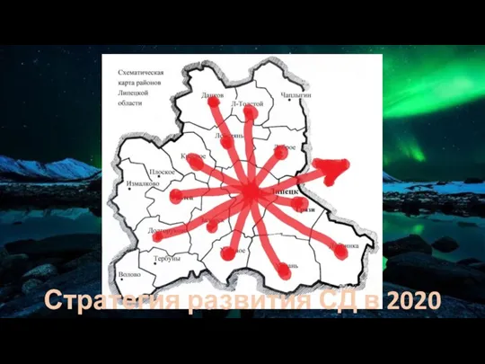 Стратегия развития СД в 2020 году