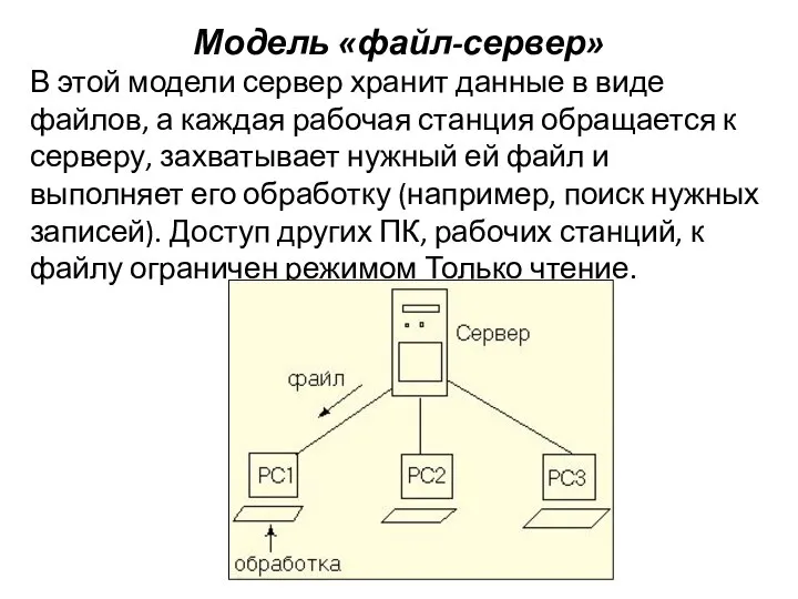 Модель «файл-сервер» В этой модели сервер хранит данные в виде файлов, а