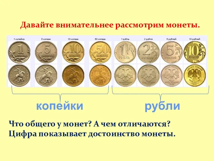 копейки рубли Что общего у монет? А чем отличаются? Цифра показывает достоинство