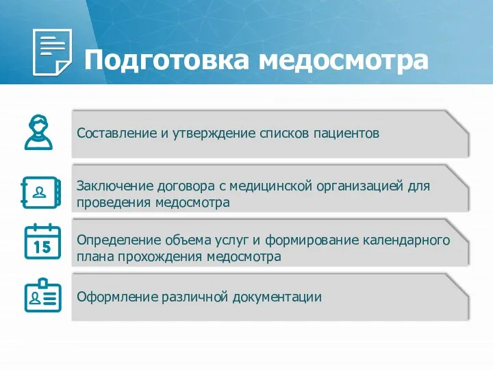 Заключение договора с медицинской организацией для проведения медосмотра Определение объема услуг и