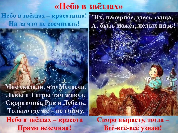 «Небо в звёздах» Скоро вырасту, тогда – Всё-всё-всё узнаю! Небо в звёздах