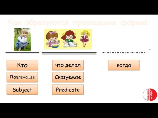 Как образуются прошедшие формы: Кто что делал когда Подлежащее Cказуемое Subject Predicate .