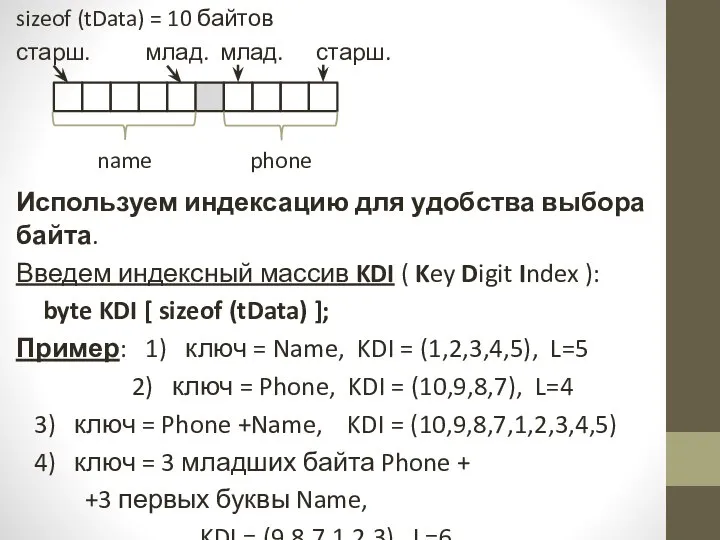 sizeof (tData) = 10 байтов старш. млад. млад. старш. name phone Используем