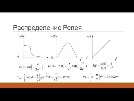 Распределение Релея