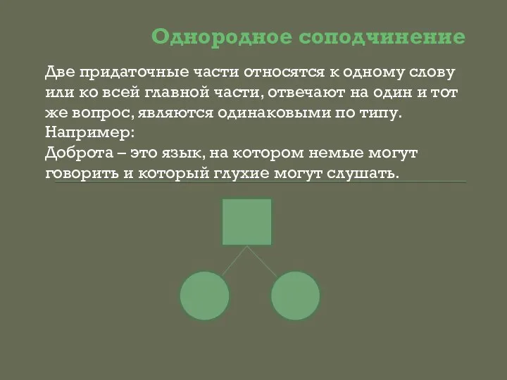 Однородное соподчинение Две придаточные части относятся к одному слову или ко всей