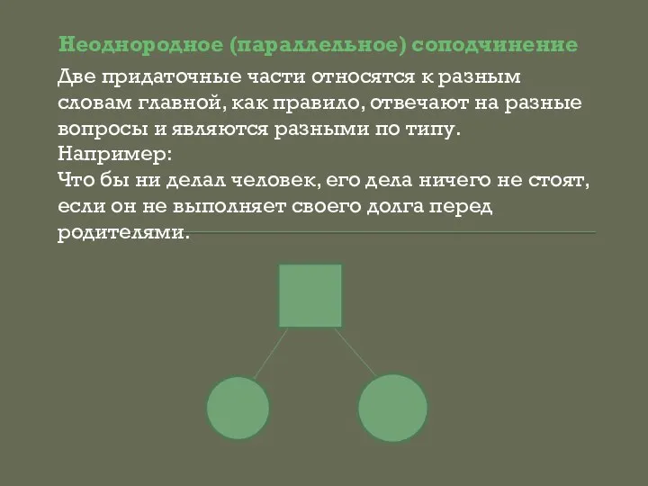 Неоднородное (параллельное) соподчинение Две придаточные части относятся к разным словам главной, как