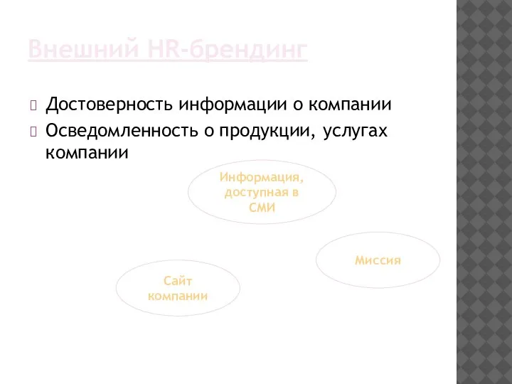 Внешний HR-брендинг Достоверность информации о компании Осведомленность о продукции, услугах компании Сайт