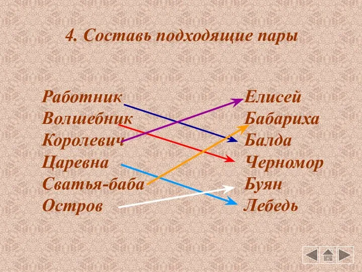 4. Составь подходящие пары Работник Волшебник Королевич Царевна Сватья-баба Остров Елисей Бабариха Балда Черномор Буян Лебедь