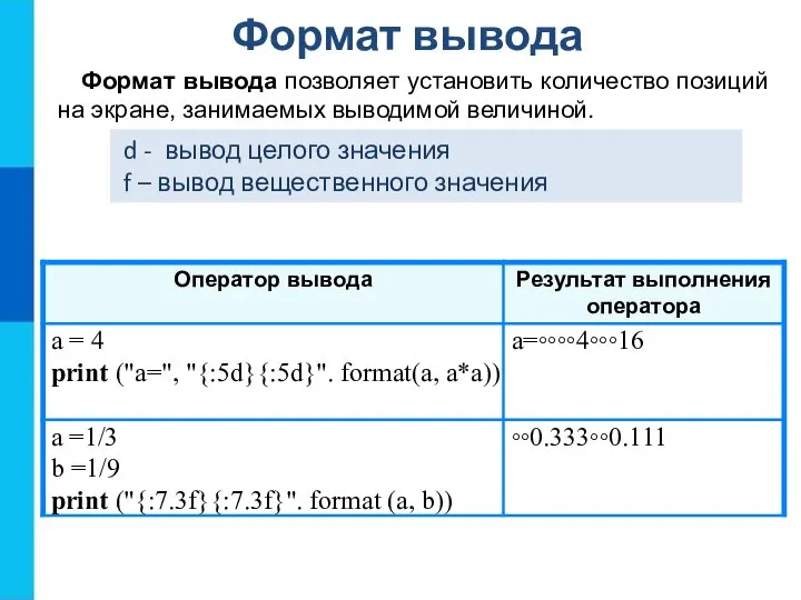 d - вывод целого значения f – вывод вещественного значения Формат вывода