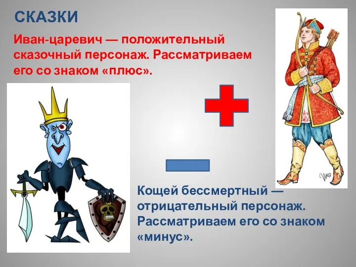 Иван-царевич ― положительный сказочный персонаж. Рассматриваем его со знаком «плюс». Кощей бессмертный