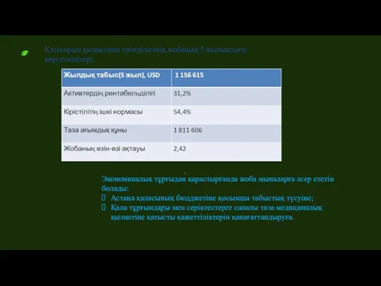 Кәсіпорын қызметінің тиімділігінің жобаның 5 жылындағы көрсеткіштері: Экономикалық тұрғыдан қарастырғанда жоба мыналарға