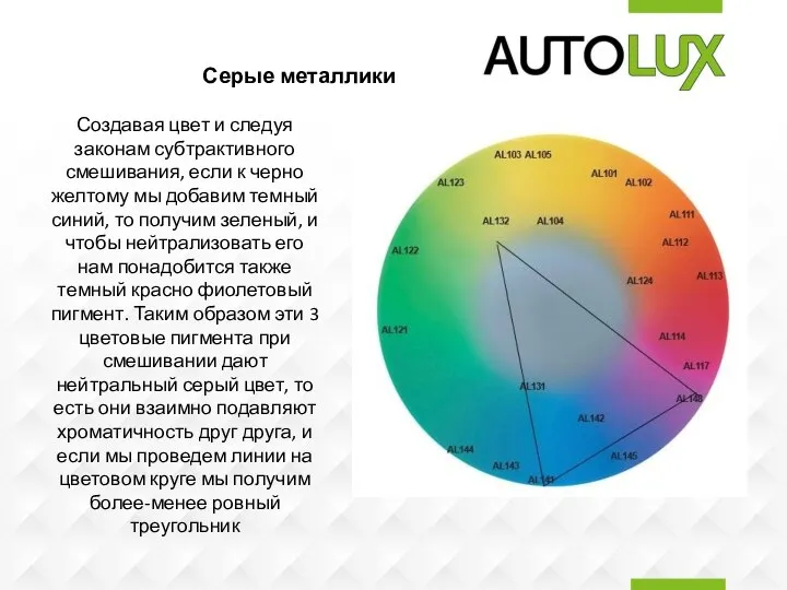 Серые металлики Создавая цвет и следуя законам субтрактивного смешивания, если к черно