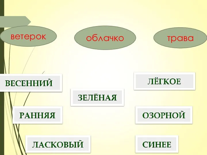 ветерок облачко трава