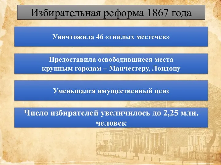 Избирательная реформа 1867 года Уничтожила 46 «гнилых местечек» Предоставила освободившиеся места крупным