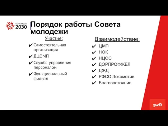 Участие: Самостоятельная организация ДЦОМП Служба управления персоналом Функциональный филиал Взаимодействие: ЦМП НОК