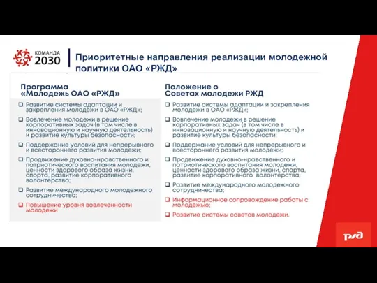 Приоритетные направления реализации молодежной политики ОАО «РЖД»