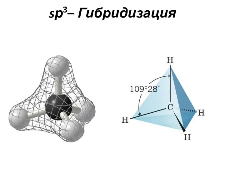 sр3– Гибридизация