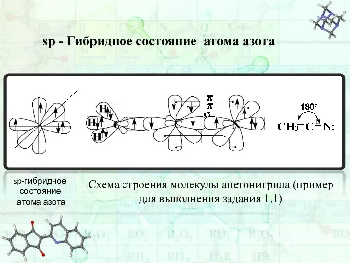 sp - Гибридное состояние атома азота sp-гибридное состояние атома азота Схема строения