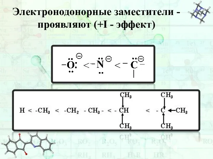 Электронодонорные заместители - проявляют (+I - эффект)