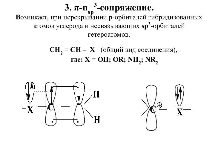 3. π-nsp3-сопряжение. Возникает, при перекрывании р-орбиталей гибридизованных атомов углерода и несвязывающих sp3-орбиталей